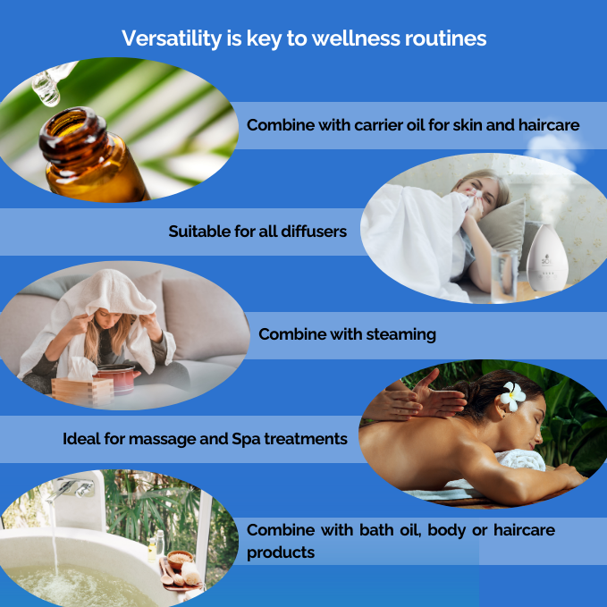 Easy Breathe - Organic Essential Oil Blend 10ml